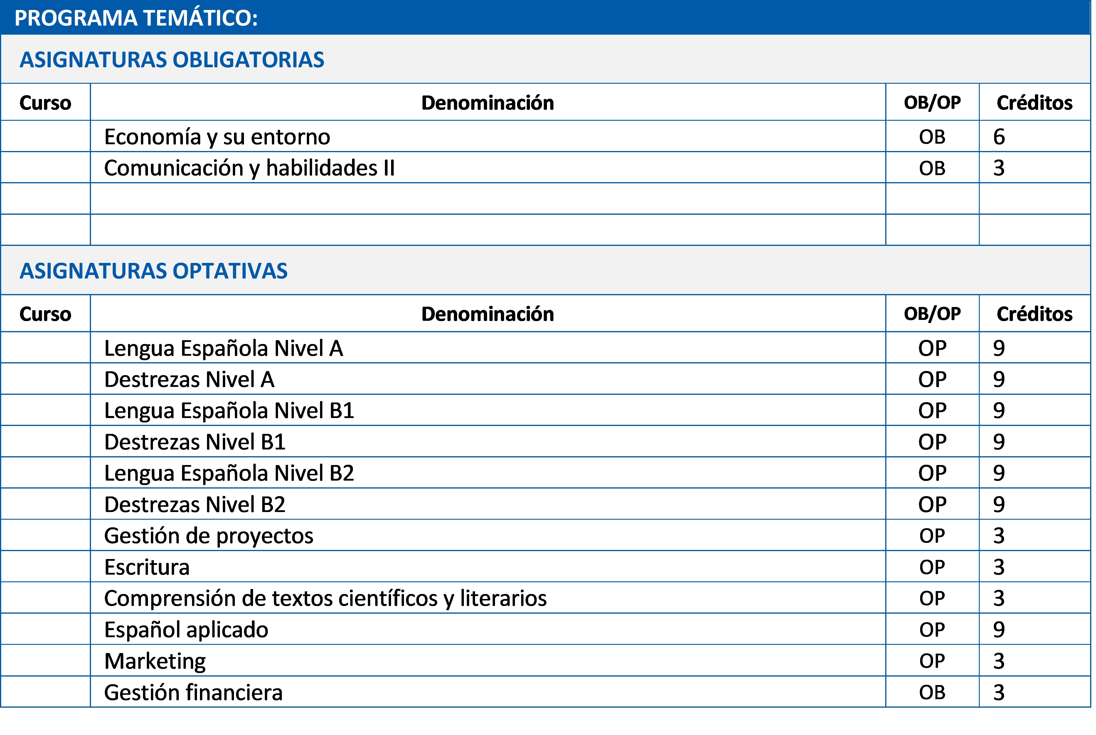CertificadoII